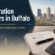 Immigration Lawyers in Buffalo Understanding Family Based Immigration Petitions and Adjustment of Status 100kb 80x80